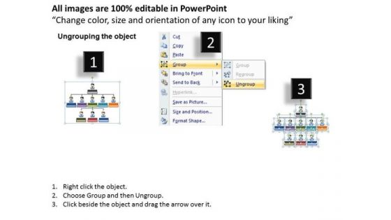 Business Framework Organization Chart PowerPoint Presentation