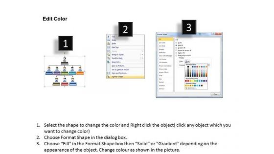 Business Framework Organization Chart PowerPoint Presentation
