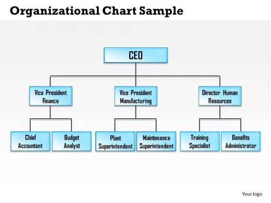 Business Framework Organizational Chart Sample PowerPoint Presentation
