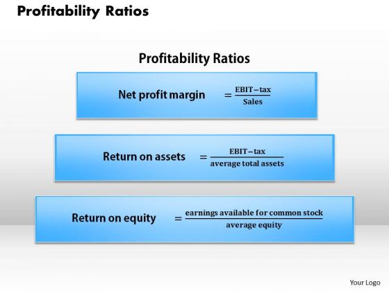 Business Framework Profitability Ratios PowerPoint Presentation
