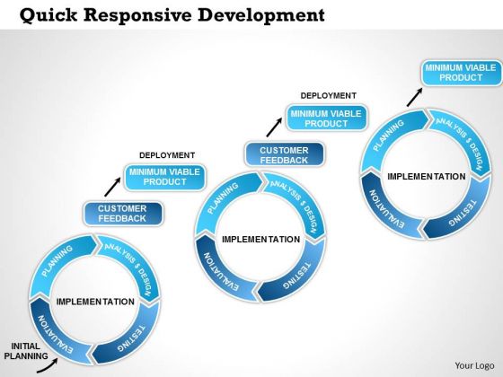 Business Framework Quick Responsive Development PowerPoint Presentation