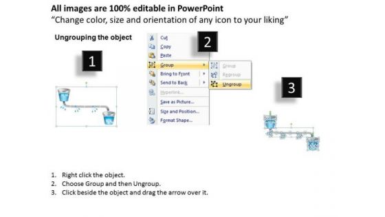 Business Framework Reducing Profit Leakage And Maximizing Roi PowerPoint Presentation