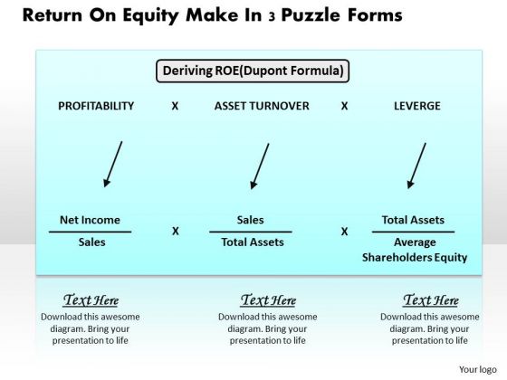 Business Framework Return On Equity Make In 3 Puzzle Forms PowerPoint Presentation