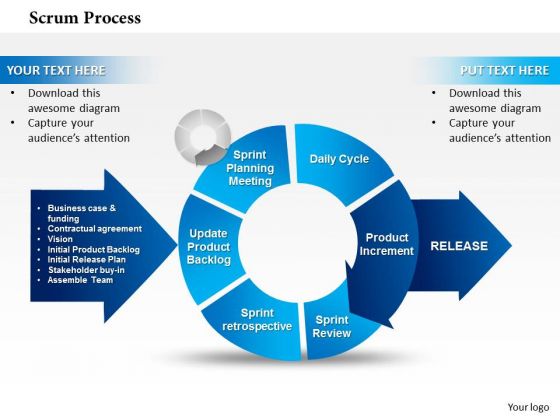 Business Framework Scrum PowerPoint Presentation