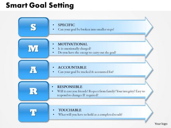 Business Framework Smart Goal Setting PowerPoint Presentation