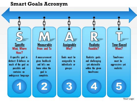 Business Framework Smart Goals Acronym PowerPoint Presentation