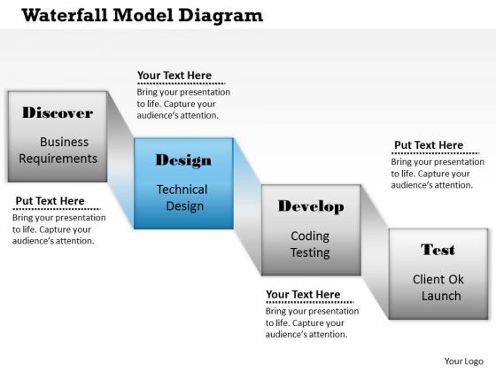Business Framework Smartart Waterfall Model Video PowerPoint Presentation