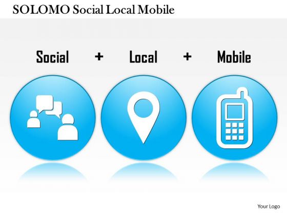 Business Framework Solomo Social Local Mobile PowerPoint Presentation