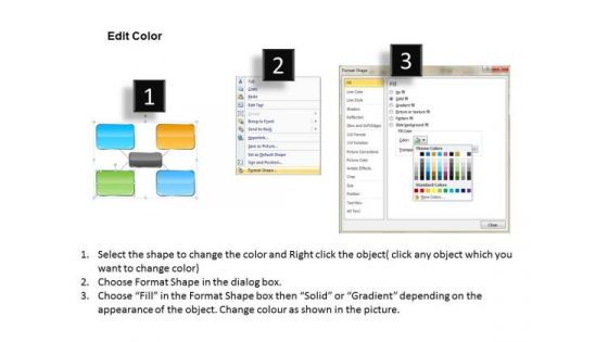 Business Framework Sourcing Strategies PowerPoint Presentation