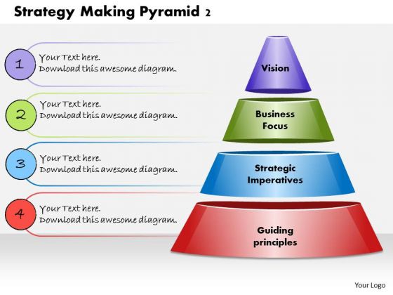Business Framework Strategy Making Pyramid 2 PowerPoint Presentation