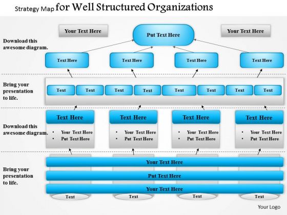 Business Framework Strategy Map For Well Structured Organizations PowerPoint Presentation