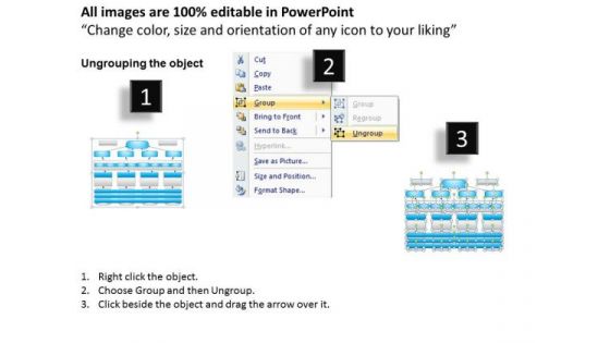 Business Framework Strategy Map For Well Structured Organizations PowerPoint Presentation