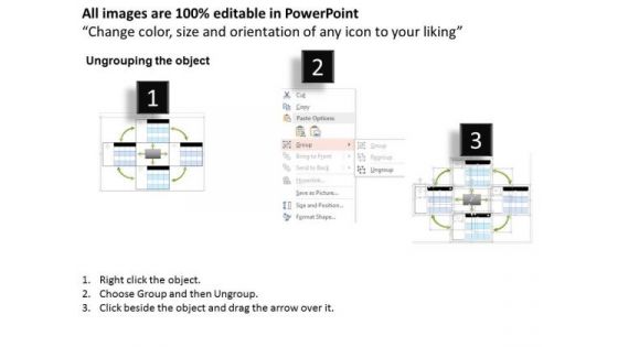 Business Framework The Balanced Scorecard PowerPoint Presentation
