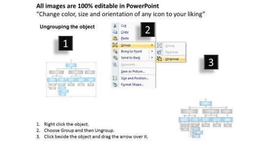 Business Framework The Drivers Of Return On Equity PowerPoint Presentation