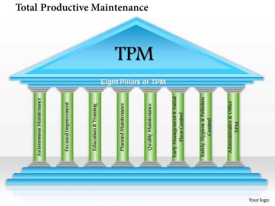 Business Framework Total Productive Maintenance Tpm Pillars PowerPoint Presentation