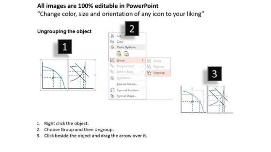 Business Framework Unemployment Economics PowerPoint Presentation