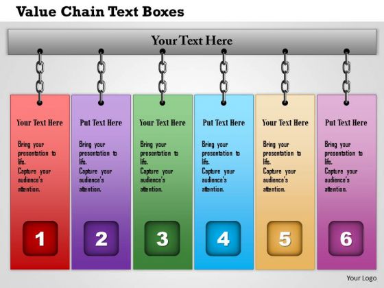 Business Framework Value Chain Text Boxes PowerPoint Presentation