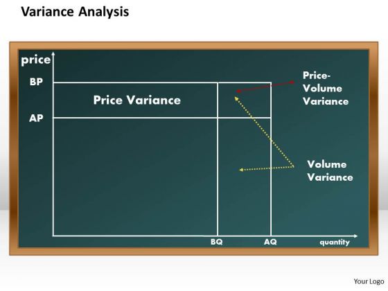 Business Framework Variance Analysis PowerPoint Presentation 1