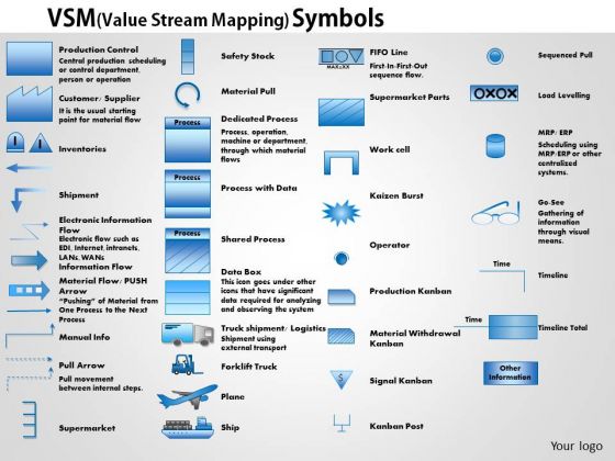 Business Framework Vsm Symbols PowerPoint Presentation
