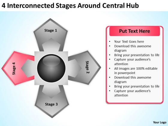 Business Intelligence Strategy Stages Around Central Hub Modern Marketing Concepts