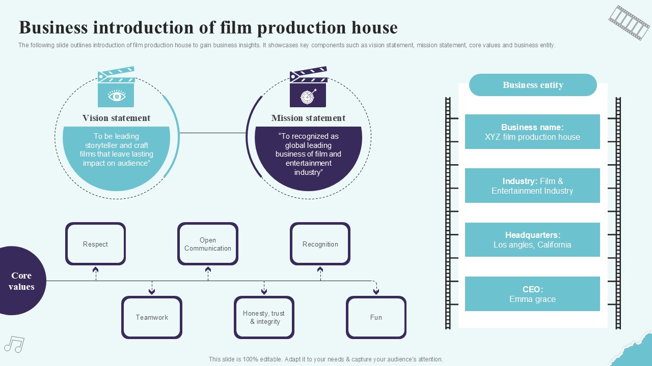 Business Introduction Of Film Production House Strategic Plan To Increase Film Ppt Sample Strategy SS V
