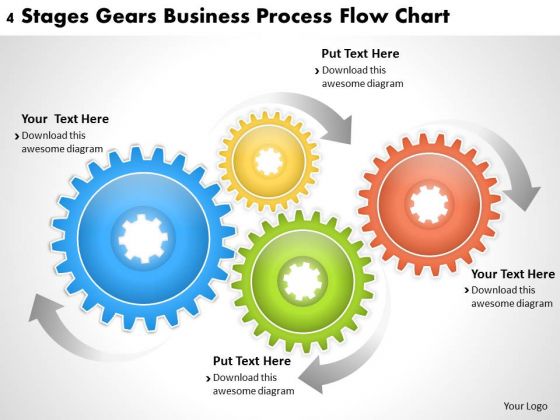 Business Level Strategy Definition 4 Stages Gears Process Flow Chart Strategic Sales Plan Ppt Slide