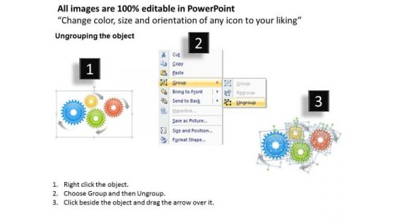 Business Level Strategy Definition 4 Stages Gears Process Flow Chart Strategic Sales Plan Ppt Slide