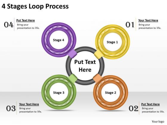 Business Level Strategy Definition 4 Stages Loop Process Strategic Sales Plan Ppt Slide