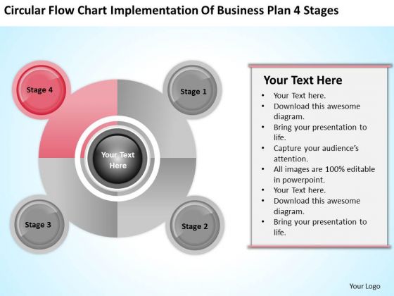 Business Life Cycle Diagram Implementation Of Plan 4 Stages Ppt PowerPoint Templates