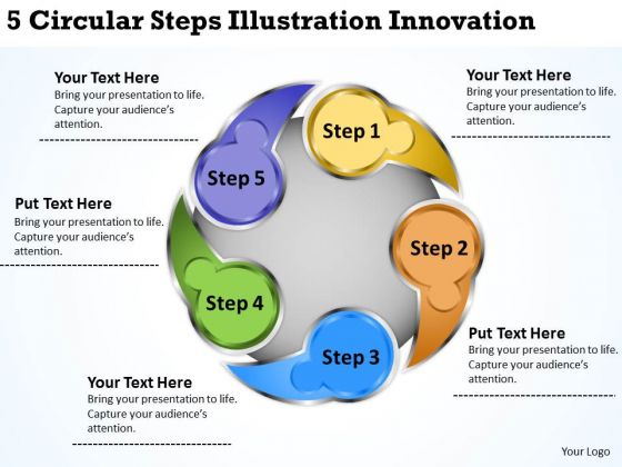 Business Logic Diagram 5 Circular Steps Illustration Innovation PowerPoint Slides