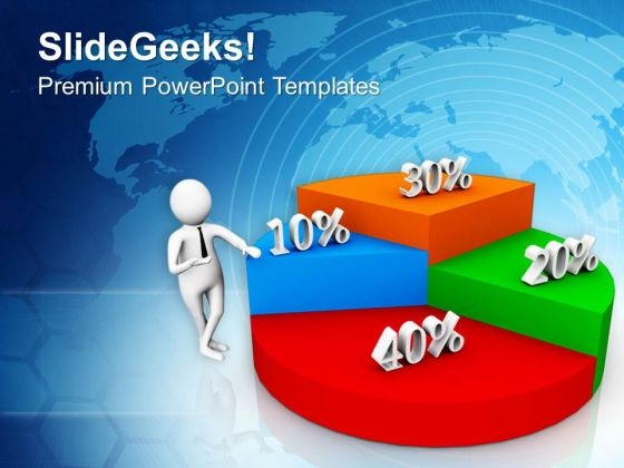 Business Man Explaining Profit Sharing Ratio PowerPoint Templates Ppt Backgrounds For Slides 0713