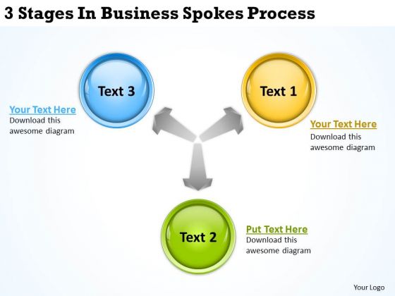 Business Model Diagram 3 Stages Businerss Spokes Process PowerPoint Slides