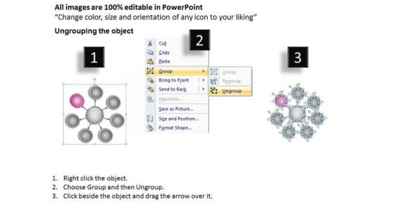 Business Model Diagram Examples 7 Stages Rotation Chart Hub And Spoke Ppt PowerPoint Templates