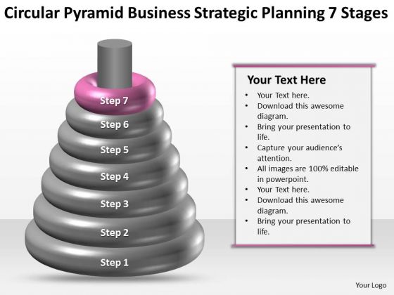 Business Model Diagram Examples Strategic Planning 7 Stages Ppt PowerPoint Slides