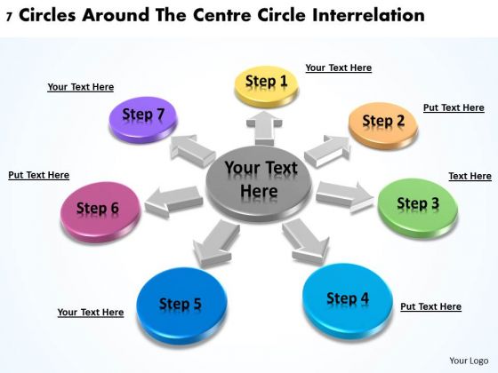 Business Model Diagrams 7 Circles Around The Centre Interrelation PowerPoint Slides