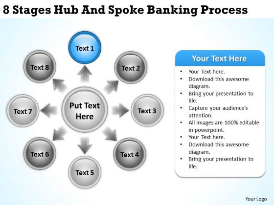 Business Network Diagram 8 Stages Hub And Spoke Banking Process Ppt PowerPoint Templates