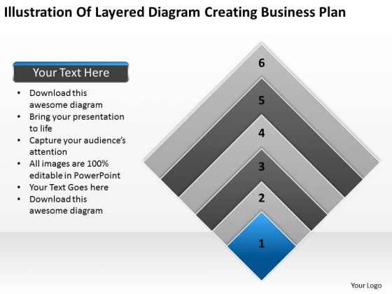 Business Network Diagram Examples Of Layered Creating Plan Ppt PowerPoint Slide