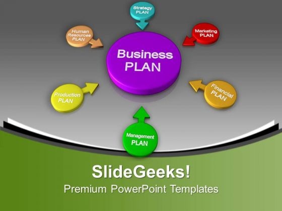 Business Plan Is Important For Success PowerPoint Templates Ppt Backgrounds For Slides 0513