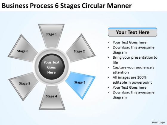 Business Plan Strategy Process 6 Stages Circular Manner Innovative Marketing Concepts