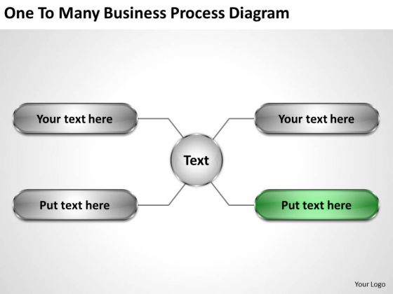 Business Planning Strategy To Many Process Diagram International Marketing Concepts