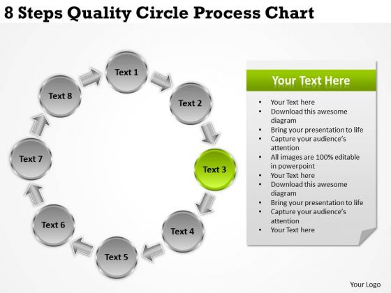 Business Policy And Strategy Steps Quality Circle Process Chart Innovative Marketing Concepts