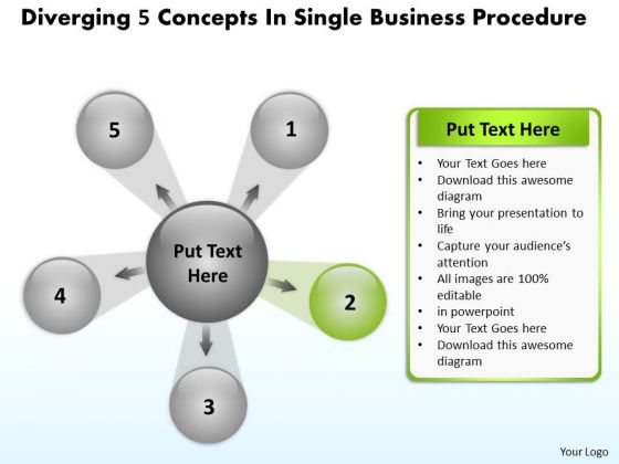 Business PowerPoint Presentations Procedure Circular Process Slides