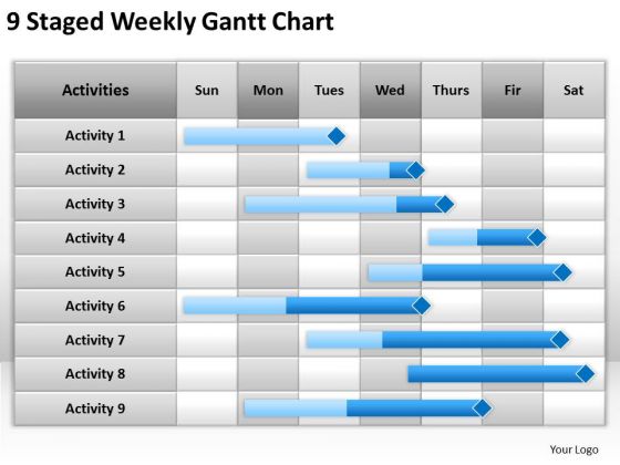 Business PowerPoint Template 9 Staged Weekly Gantt Chart Ppt Templates