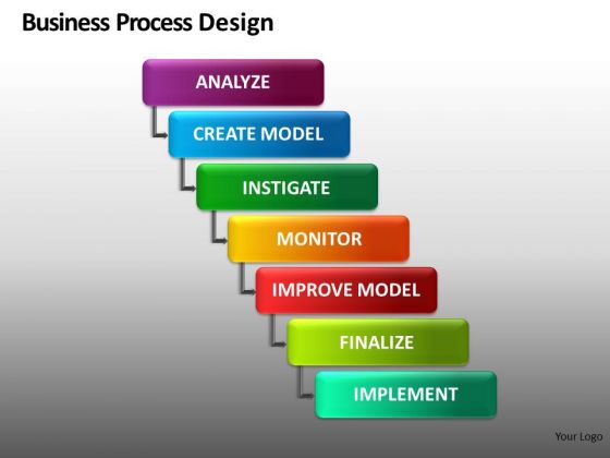 Business Process Design Ppt 16