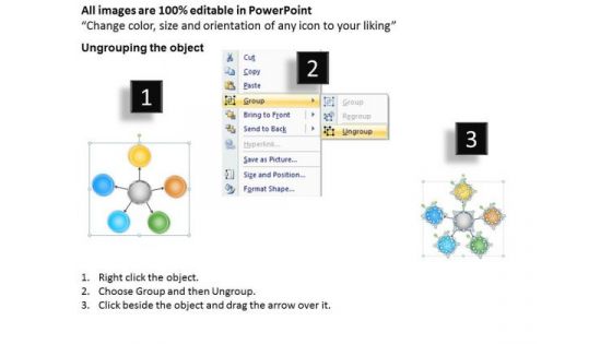 Business Process Flowchart Examples 5 Stages Banking Spokes PowerPoint Slides