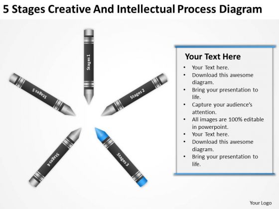 Business Process Flowchart Stages Creative And Intellectual Diagram PowerPoint Slide