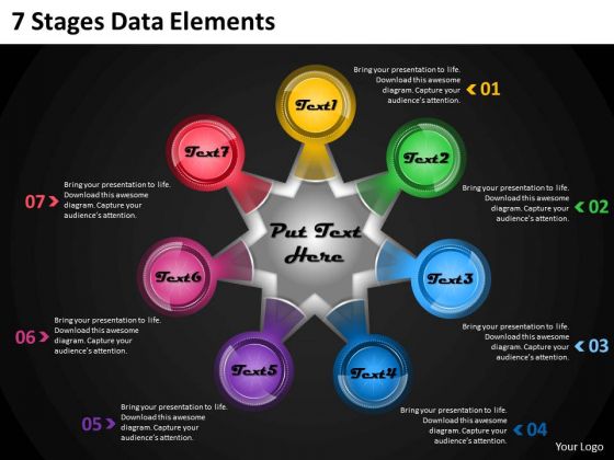 Business Process Strategy 7 Stages Data Elements Strategic Plan Format Ppt Slide