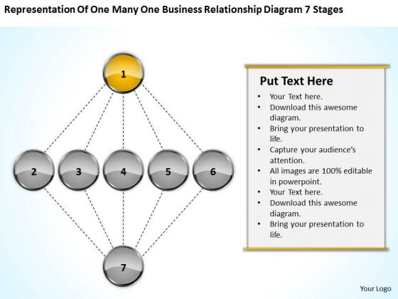 Business Relationship Diagram 7 Stages Ppt Personal Training Plan PowerPoint Slides