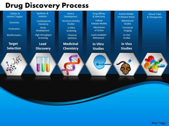 Business Steps PowerPoint Templates Business Drug Discovery Process Ppt Slides