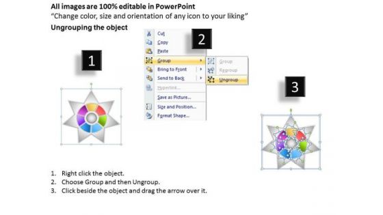 Business Strategy Consultant 7 Stages Ppt Plan Template PowerPoint Slides